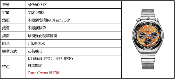 橫跨半世紀經典Tsuno Chrono 腕錶再現