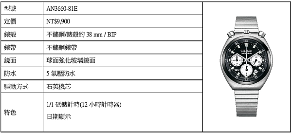 橫跨半世紀經典Tsuno Chrono 腕錶再現