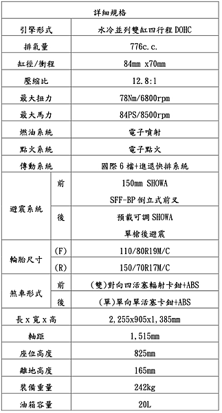 SUZUKI 次世代新機種!GSX-8R & V-STROM