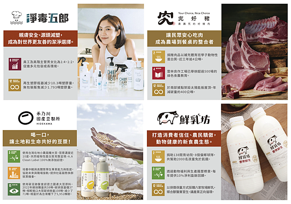 聖德科斯 攜手14個有責商行品牌 擴大發揮Buying Po