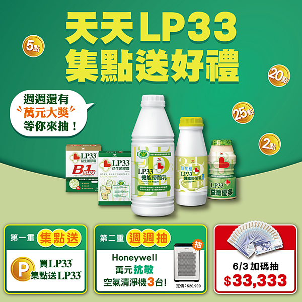 LP33推限時集點 15元就有機會抽中現金$33,333及2