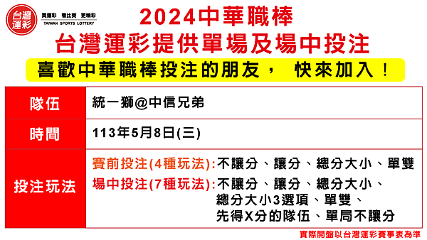 2024 中華職棒賽季 台灣運彩單場及場中首發來了