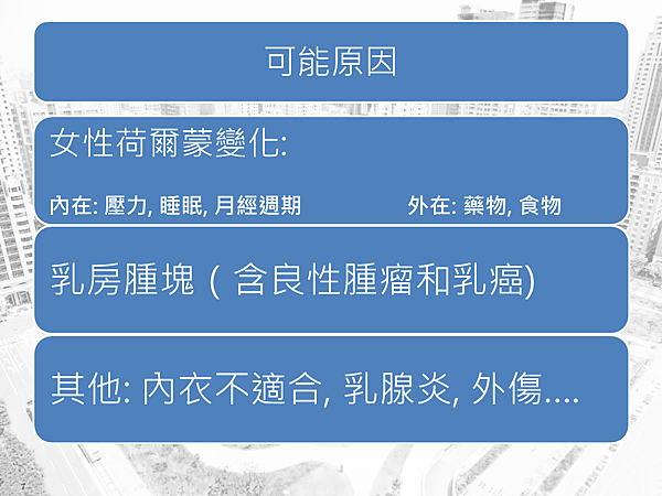 投影片3.PNG