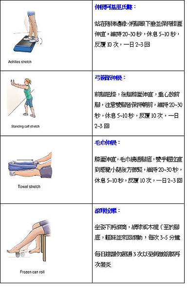 足底筋膜炎3