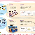 201101教室Demo簡章3.jpg