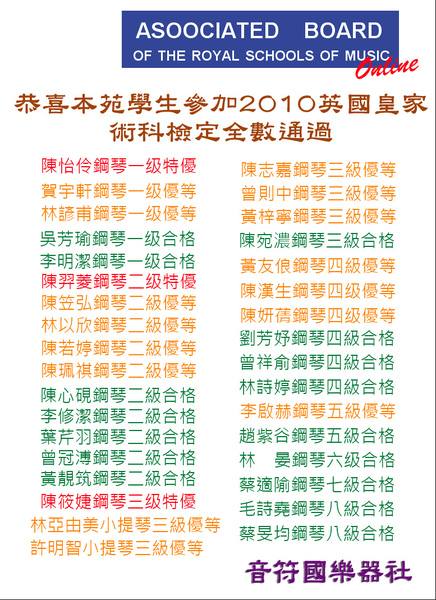 2010皇家術科成績單1.JPG