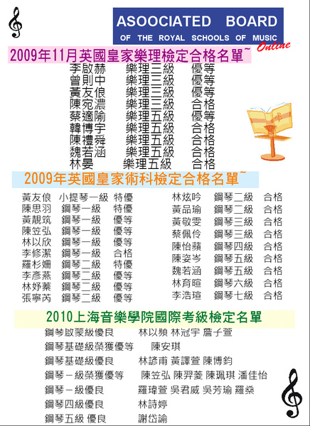 2010發表會成績單.JPG