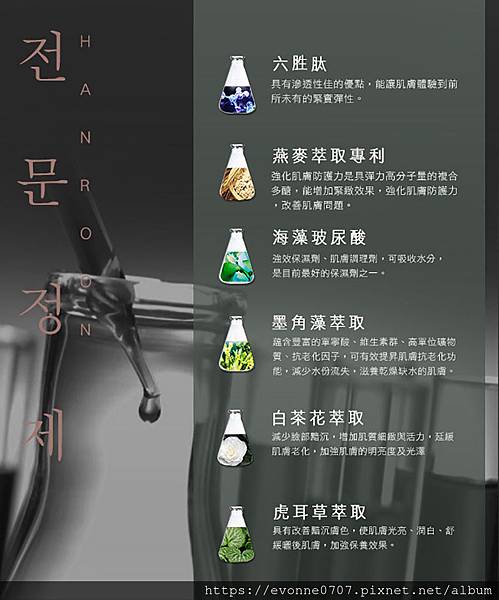 女人知己試用大隊,HANROON韓潤隱型八爪緊緻精華 強勢升級版30ml,韓潤隱型八爪緊緻精華升級版,V型精華,緊緻輪廓,小臉精華,立即有感
