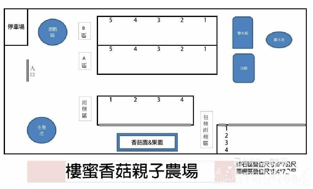 【樓蜜香菇親子農場/露營】怕下雨跟我來 ! 稀有包棟大雨棚+