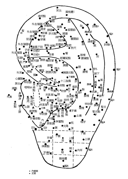 earchart-01.gif