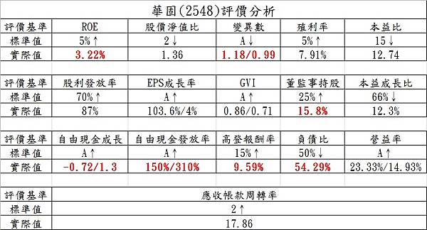 個股評價分析.jpg