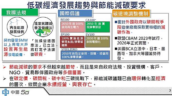 大南方淨零新經濟高峰論壇