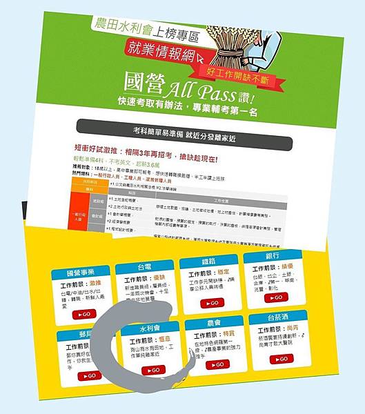 農田水利會招考 農田水利會考試