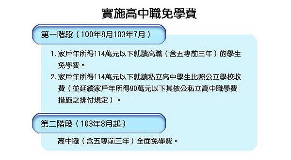 基測用參考書─榜首奪分題型：升高中、考國中基測、國中英文、國中理化、國中數學、讀書方法、PR值、升高中、考國中基測、國中英文、國中理化、國中數學、讀書方法、PR值、升高中、考國中基測、國中英文、國中理化、國中數學、讀書方法、PR值適用