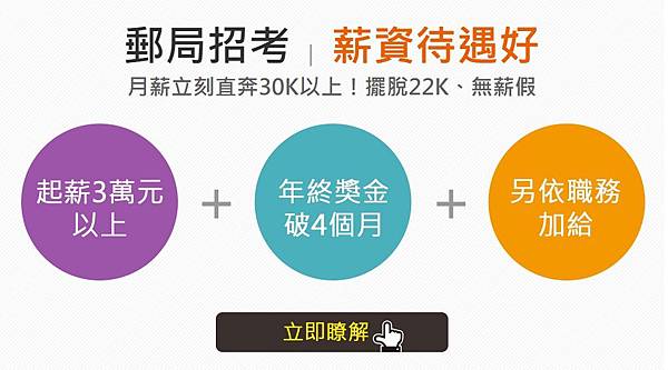 郵局招考(郵局考試)懶人包 郵局招考(郵局考試)懶人包