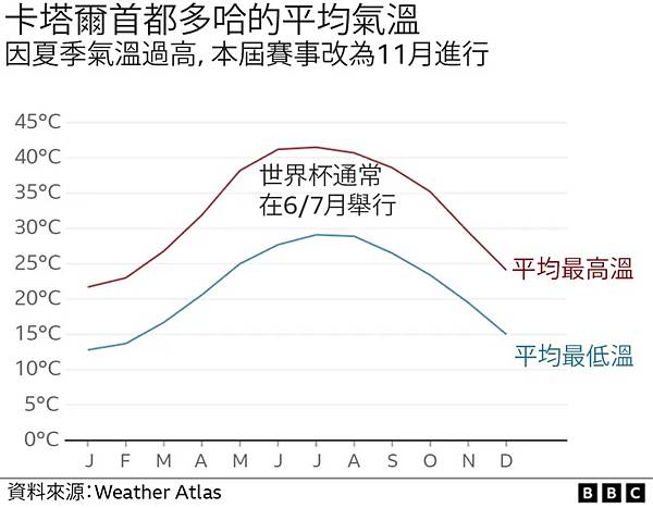 _125408129_temperaturex2-nc-002.jpg