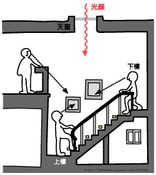 47p005.jpg 47p005.jpg