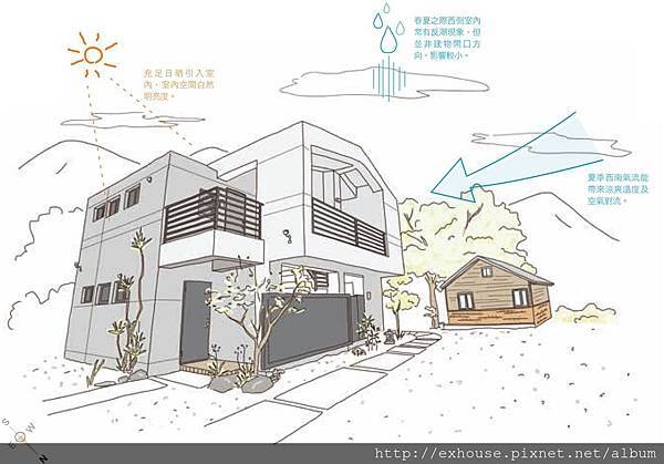 大圖case15花蓮東.jpg 大圖case15花蓮東.jpg