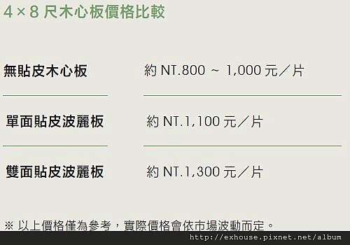 裝潢省錢秘訣大公開 十個最有效又讓裝潢完整的秘訣 漂亮家居雜誌 痞客邦 裝潢省錢秘訣大公開 十個最有效又讓裝潢完整的秘訣 漂亮家居雜誌 痞客邦