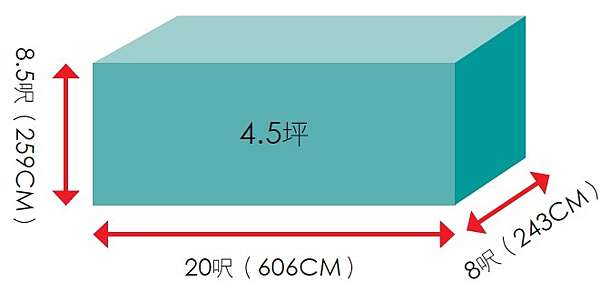貨櫃屋創業指南 貨櫃種類 價格詳細解析 漂亮家居雜誌 痞客邦