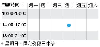 劉怡君醫師門診