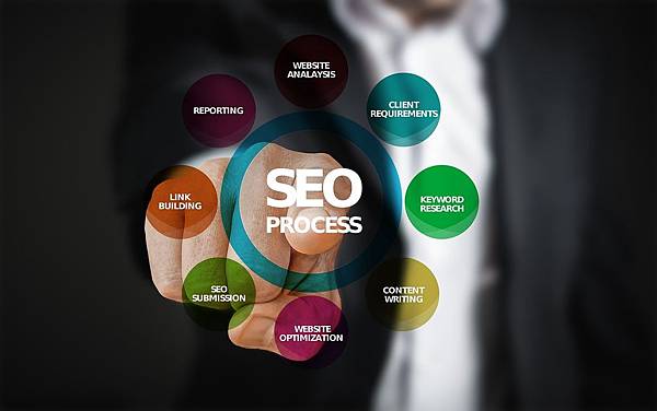 為什麼新創業者都需要SEO?告訴你7大原因之二! 為什麼新創業者都需要SEO?告訴你7大原因之二!