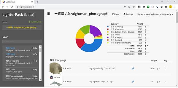 LighterPack 好用的露營 登山 旅遊 裝備清單