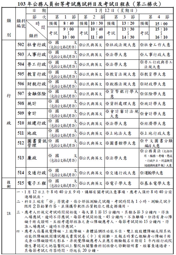 103-年公務人員初等考試應試科目及考試日程表（第二梯次）