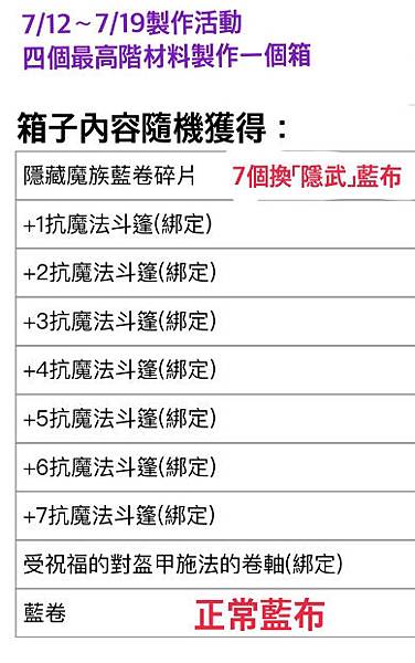 亞丁百寶箱內容.jpg 亞丁百寶箱內容.jpg