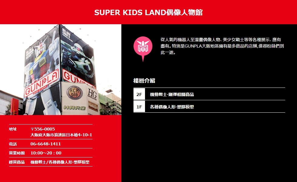 SUPER KIDS LAND偶像人物館.jpg