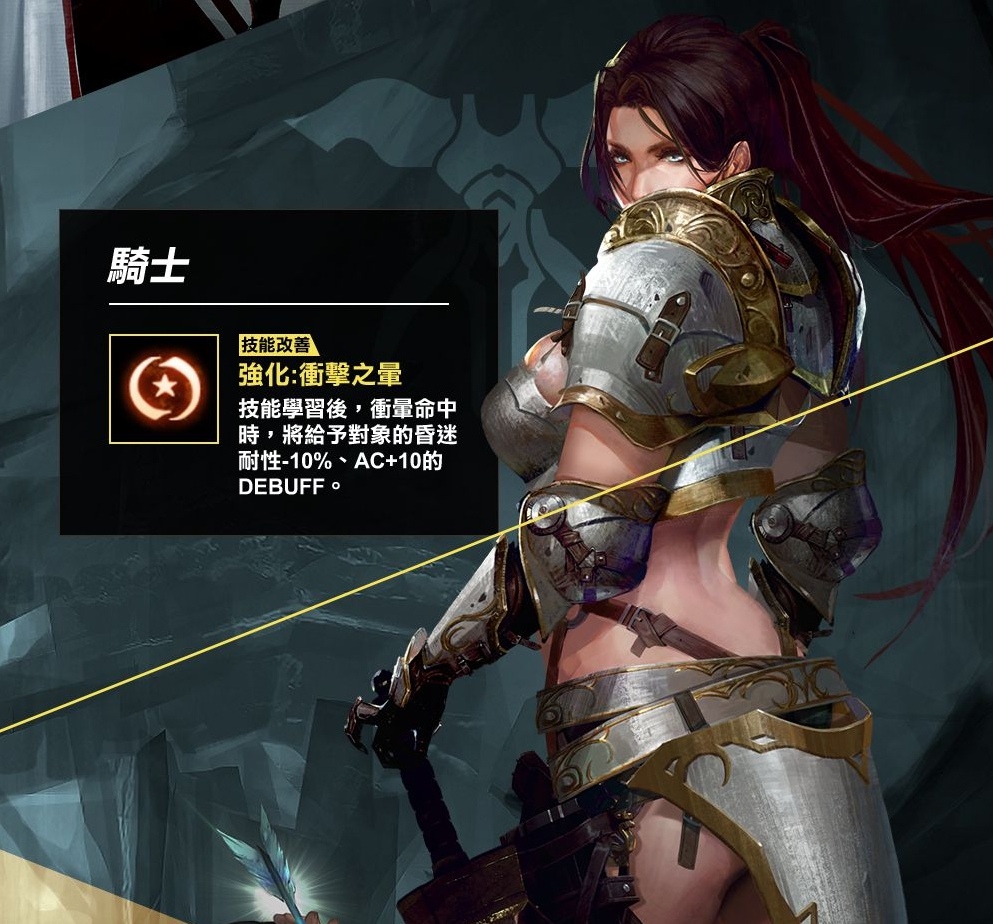 《天堂M - 韓版》05月22日更新詳情(特殊副本追加1小時、小移民、職業技能調整) @ 古今小教室 :: 痞客邦