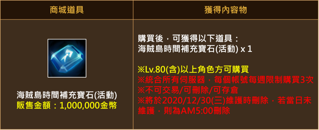 天堂m 世界副本 海賊島 介紹 海賊島設定 寶物 Boss 練功點 古今小教室 痞客邦 天堂m 世界副本 海賊島 介紹 海賊島設定 寶物 Boss 練功點 古今小教室 痞客邦