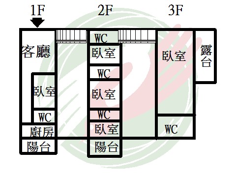 中船海景透天厝