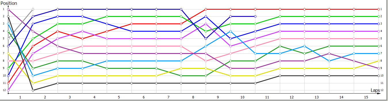 race2.bmp