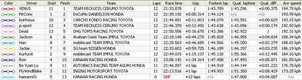 result rzce.bmp