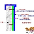 製圖板 Model (2).jpg