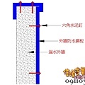 製圖板 Model (1).jpg