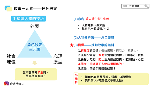 角色設定1