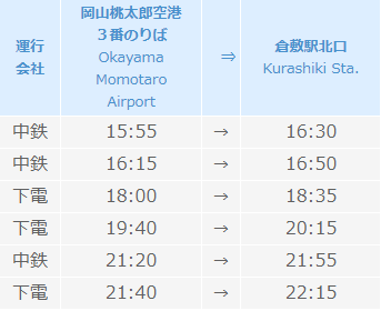 岡山空港到倉敷巴士時刻表.png