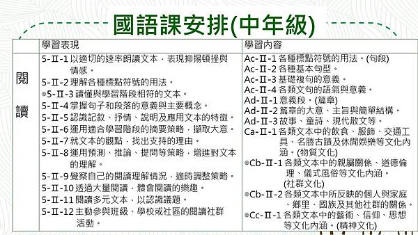 投影片20.JPG