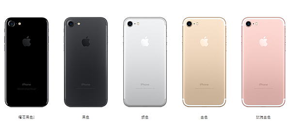 資訊 Iphone 7 Iphone 7 Plus 規格比較與差異分析 愛瘋樂園iphone Land 痞客邦