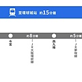 難波到環球影城27.jpg