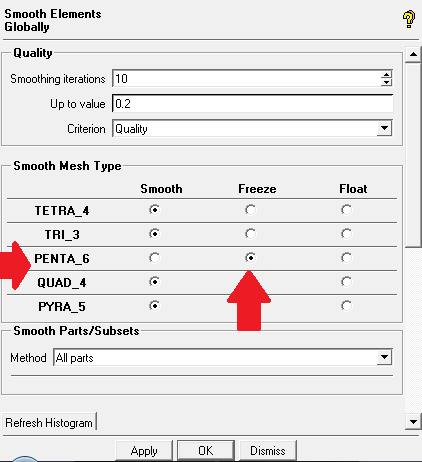 Smooth elements trick