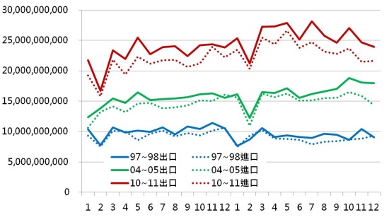 Blog035