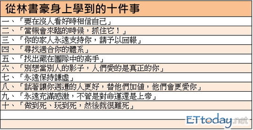 做到死、玩到死，然後就很難死