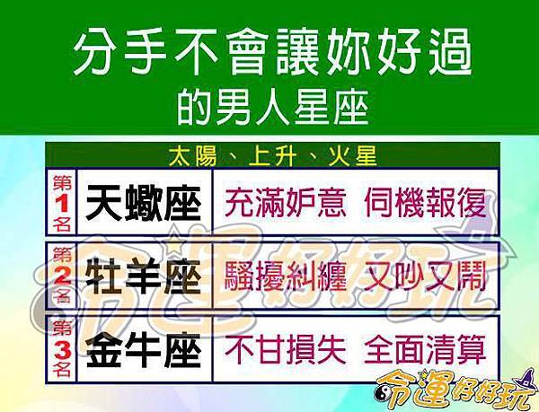 分手不會讓妳好過.jpg 分手不會讓妳好過.jpg