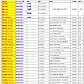 尊揚全省菲爾萊迪鞋業專櫃客代-104.09.jpg