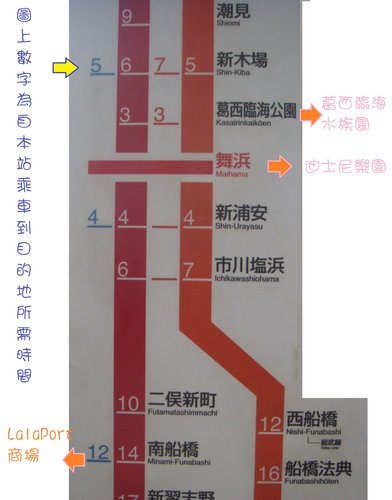 11 12 吃吃喝喝遊東京day Two Lalaport Tokyo Bay 小寶和樂樂的幸福小天地 痞客邦