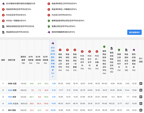 螢幕快照 2019-05-01 下午3.50.00.png