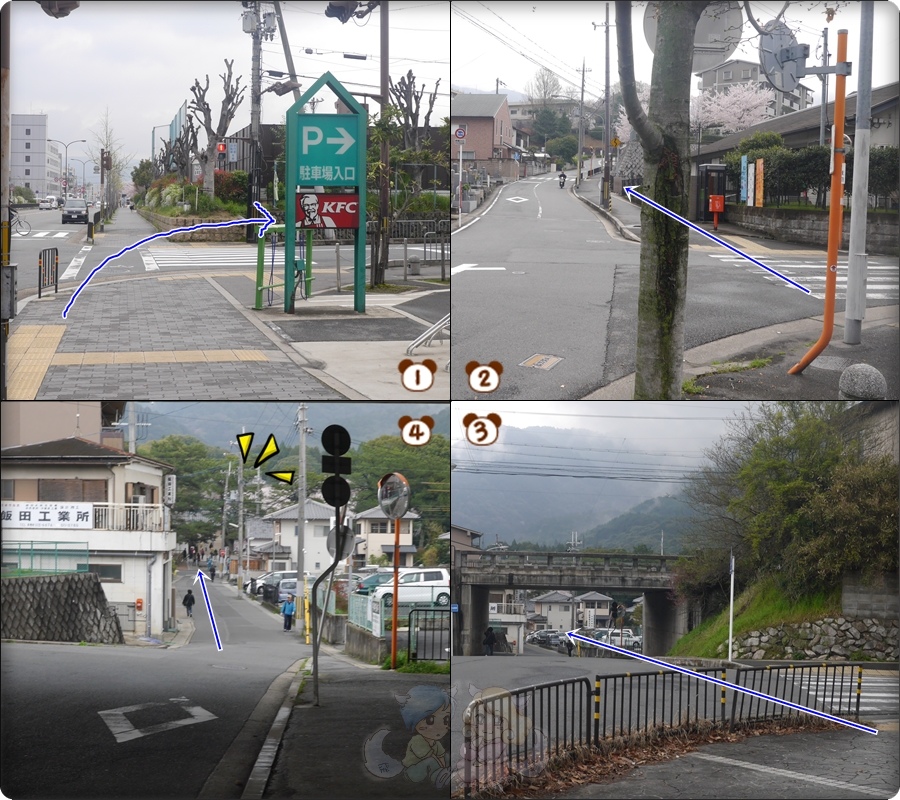 走到醍醐寺的路線 走到醍醐寺的路線